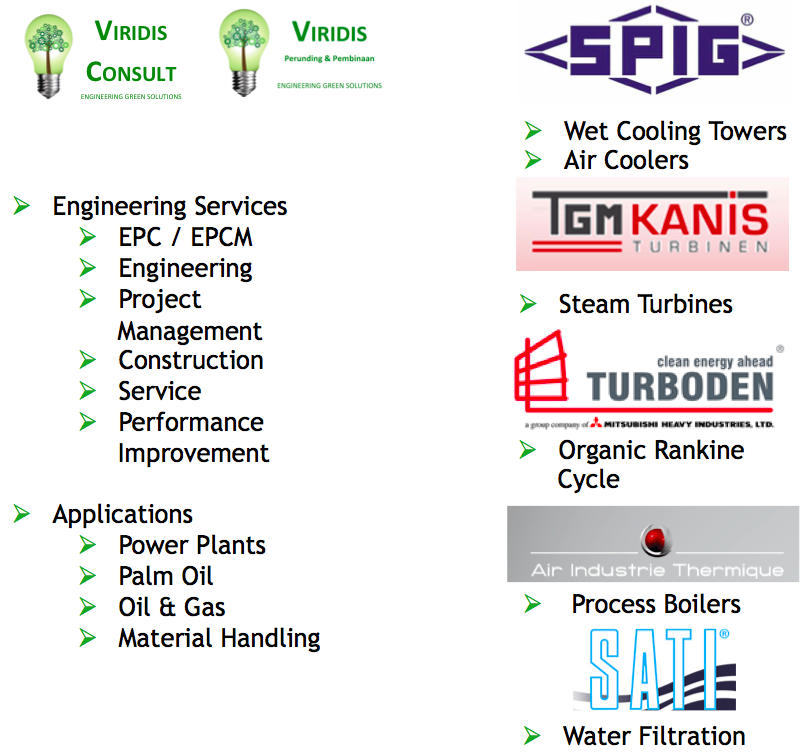 VIRIDIS Solutions : VIRIDIS Engineering Sdn Bhd